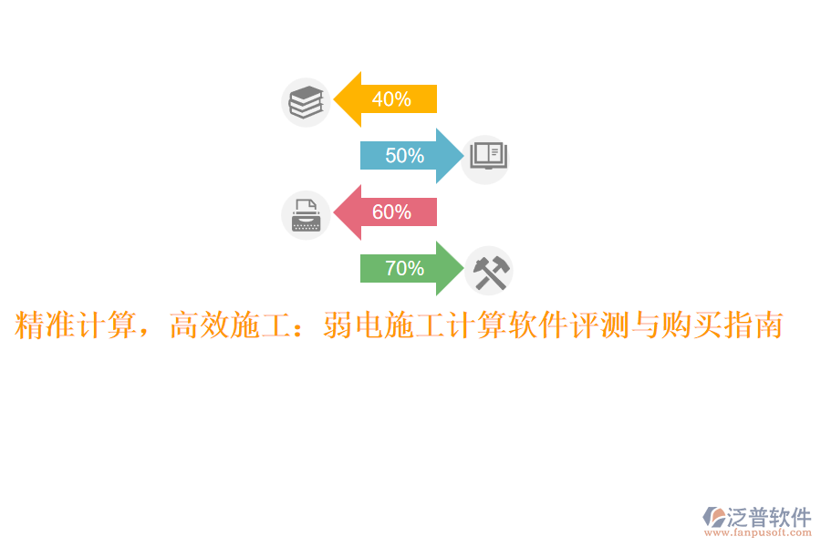 精準(zhǔn)計(jì)算，高效施工：弱電施工計(jì)算軟件評測與購買指南