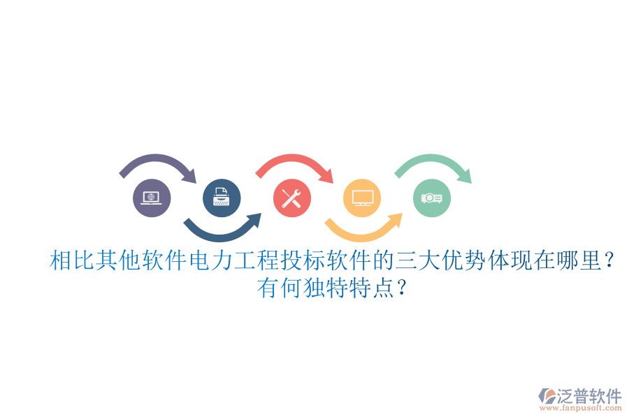 相比其他軟件，電力工程投標軟件的三大優(yōu)勢體現(xiàn)在哪里？有何獨特特點？