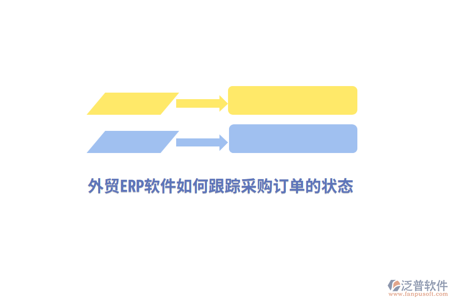 外貿(mào)<a href=http://www.alistair-chisholm.com/fanpuerp/ target=_blank class=infotextkey>ERP軟件</a>如何跟蹤采購(gòu)訂單的狀態(tài)