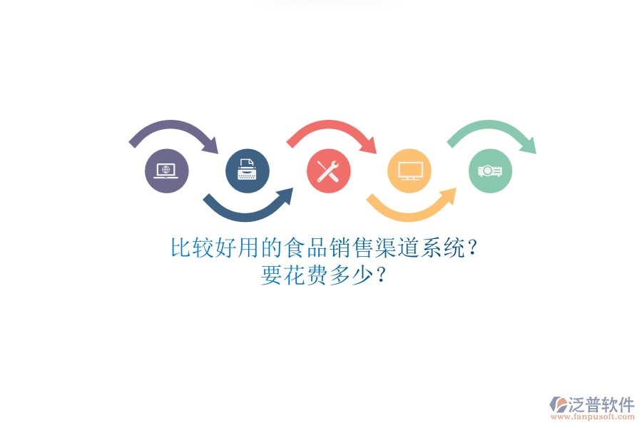 比較好用的食品銷售渠道系統(tǒng)？.png