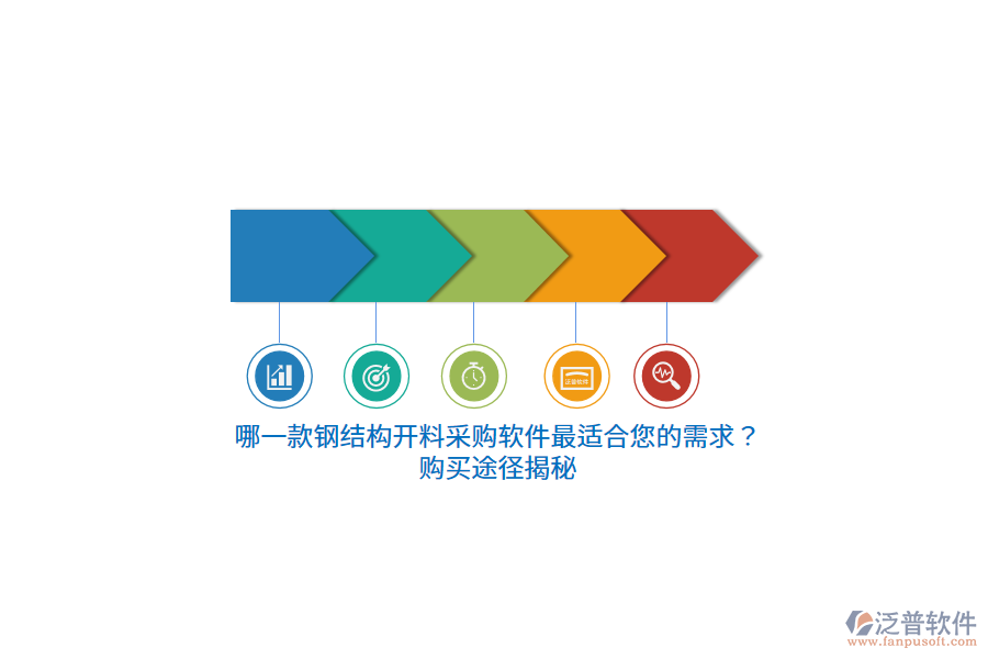 哪一款鋼結構開料采購軟件最適合您的需求？購買途徑揭秘