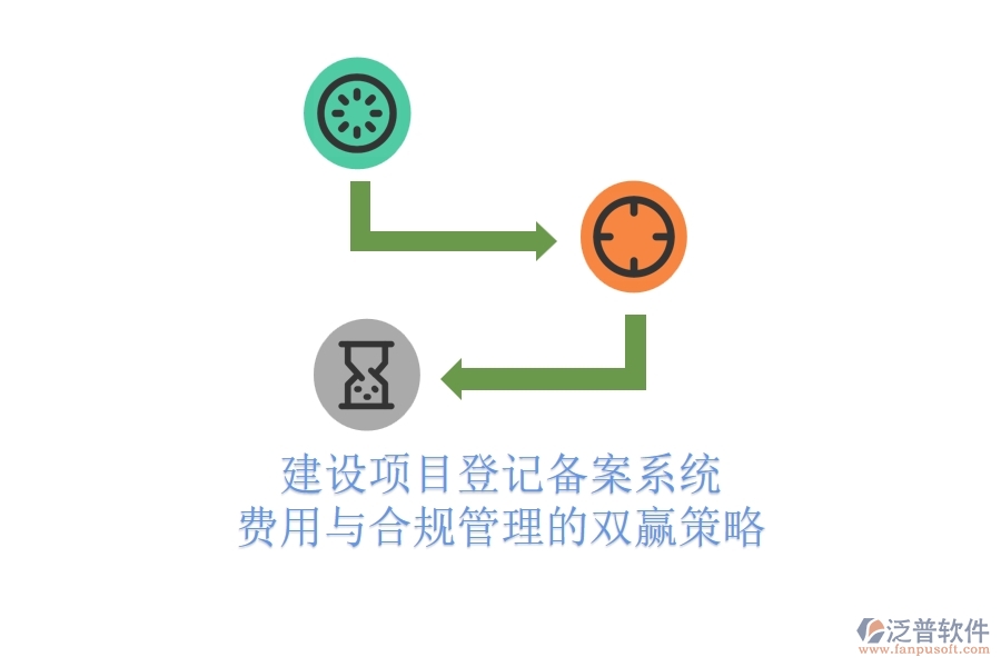 建設項目登記備案系統(tǒng)：費用與合規(guī)管理的雙贏策略？