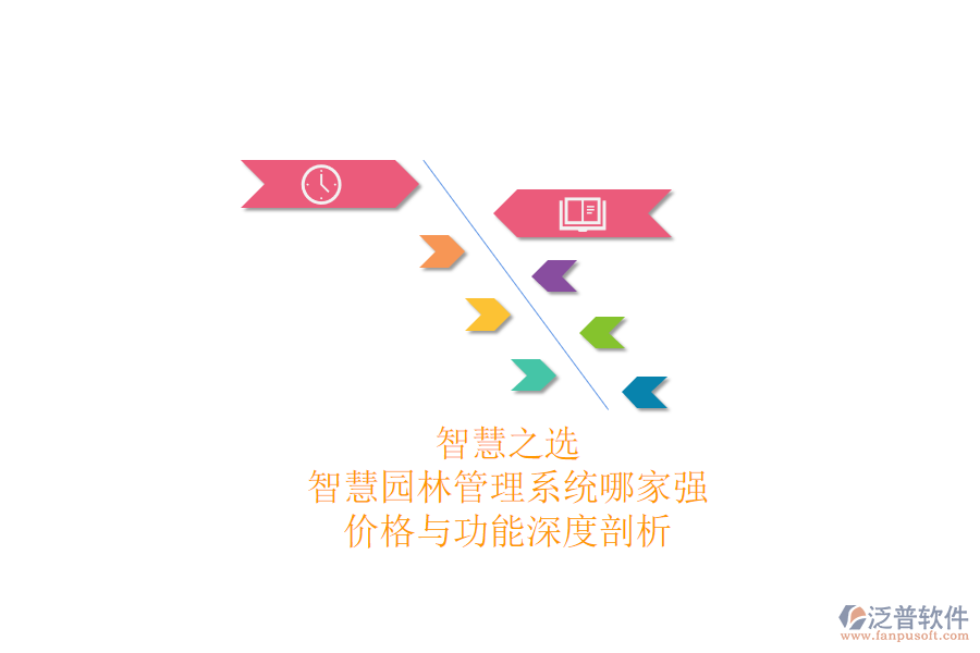 智慧之選：智慧園林管理系統(tǒng)哪家強(qiáng)？價格與功能深度剖析