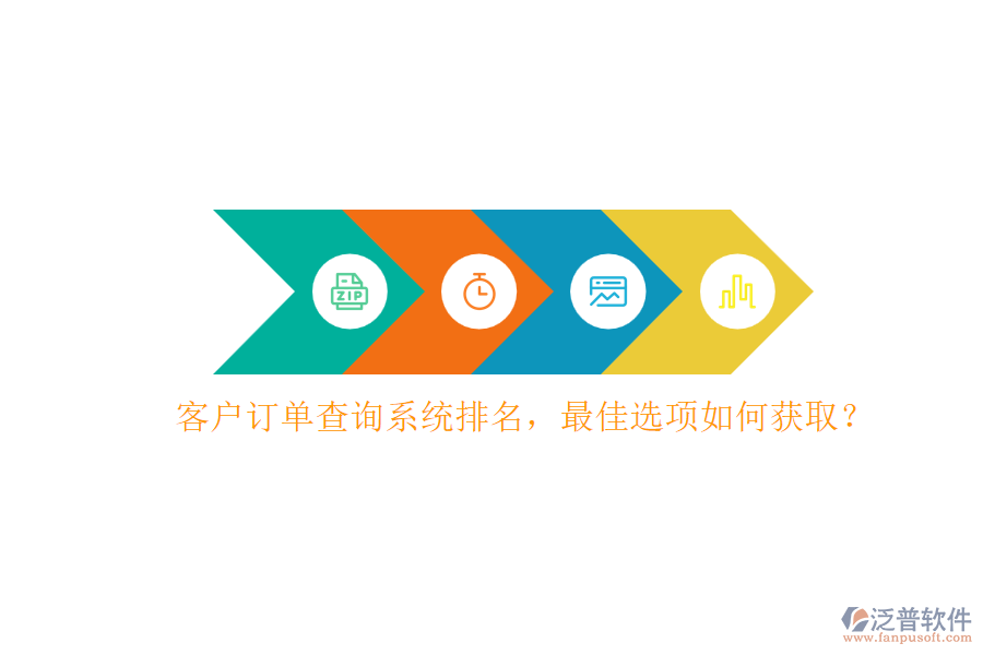 客戶訂單查詢系統排名，最佳選項如何獲?。? width=