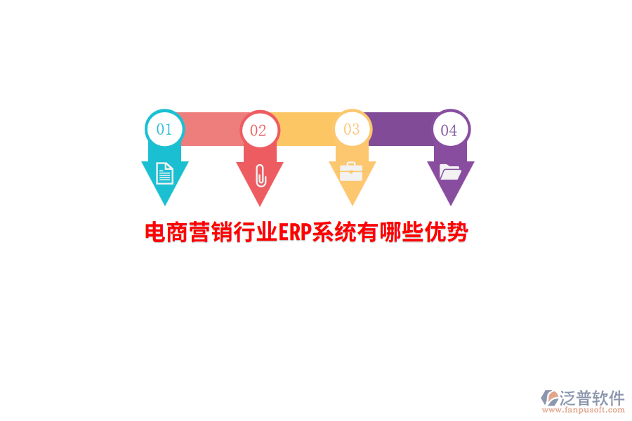 電商營銷行業(yè)ERP系統(tǒng)有哪些優(yōu)勢(shì)？