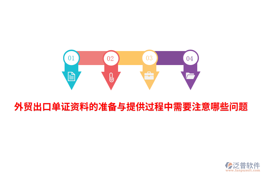 外貿(mào)出口單證資料的準備與提供過程中需要注意哪些問題？
