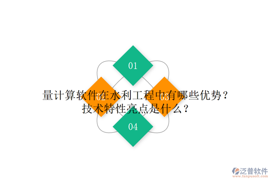 量計(jì)算軟件在水利工程中有哪些優(yōu)勢(shì)？技術(shù)特性亮點(diǎn)是什么？