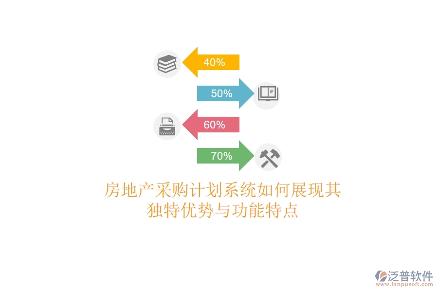 房地產(chǎn)采購計劃系統(tǒng)如何展現(xiàn)其獨特優(yōu)勢與功能特點？