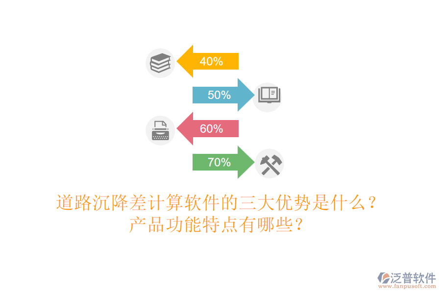 道路沉降差計算軟件的三大優(yōu)勢是什么？產(chǎn)品功能特點有哪些？