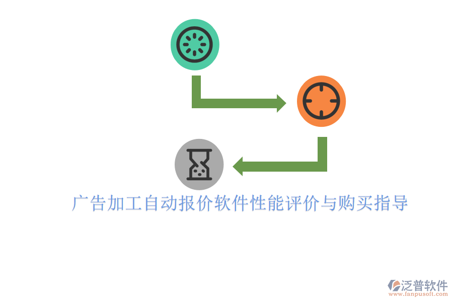 廣告加工自動報(bào)價(jià)軟件性能評價(jià)與購買指導(dǎo)