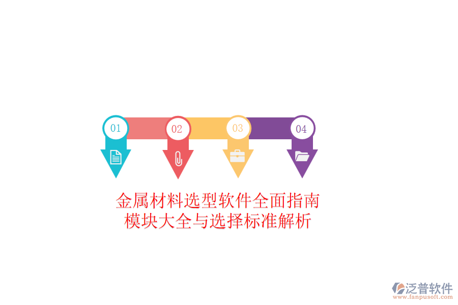 金屬材料選型軟件全面指南，模塊大全與選擇標(biāo)準(zhǔn)解析