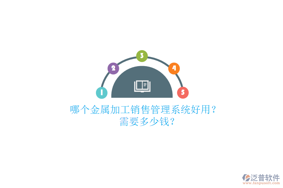 哪個金屬加工銷售管理系統(tǒng)好用？ 需要多少錢？