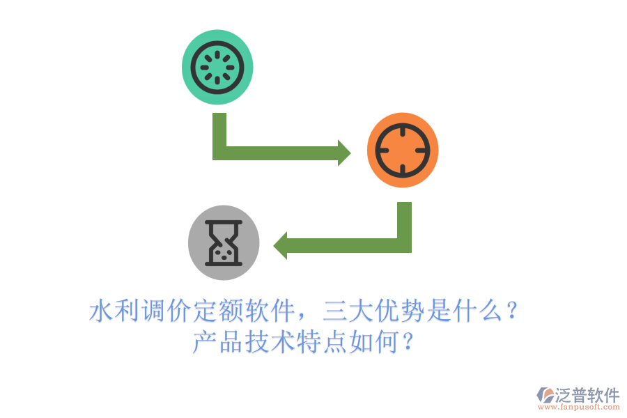 水利調(diào)價定額軟件，三大優(yōu)勢是什么？產(chǎn)品技術(shù)特點如何？