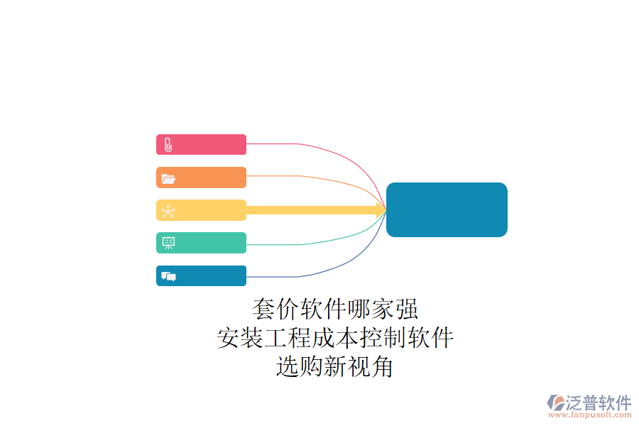 套價(jià)軟件哪家強(qiáng)？安裝工程成本控制軟件，選購(gòu)新視角