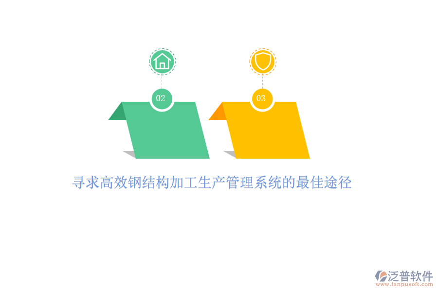尋求高效鋼結構加工生產管理系統(tǒng)的最佳途徑