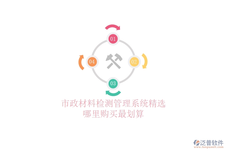 市政材料檢測管理系統(tǒng)精選，哪里購買最劃算？