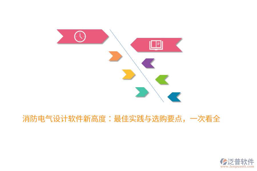 消防電氣設計軟件新高度：最佳實踐與選購要點，一次看全