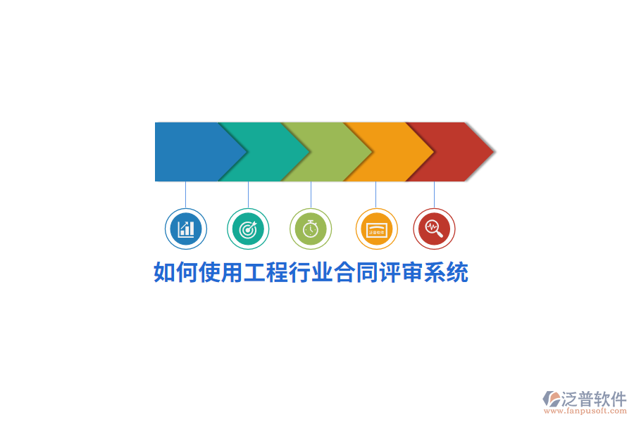 如何使用工程行業(yè)合同評(píng)審系統(tǒng)？
