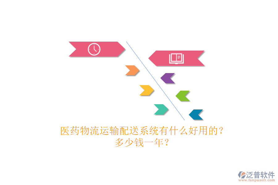 醫(yī)藥物流運輸配送系統(tǒng)有什么好用的？.png