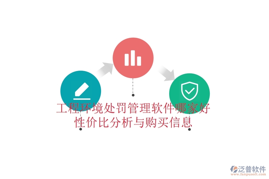 工程環(huán)境處罰管理軟件哪家好？性價(jià)比分析與購(gòu)買(mǎi)信息