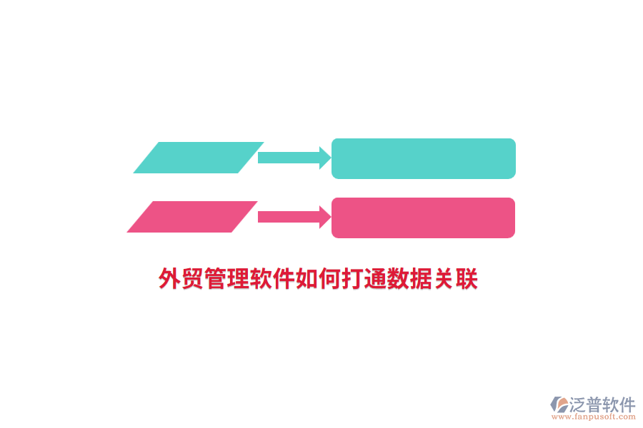 外貿管理軟件如何打通數據關聯？
