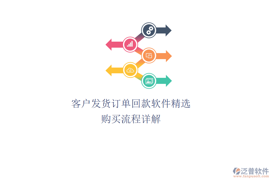 客戶發(fā)貨訂單回款軟件精選，購買流程詳解