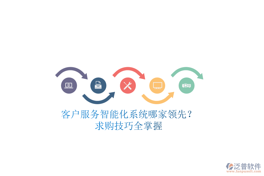 客戶服務(wù)智能化系統(tǒng)哪家領(lǐng)先？求購技巧全掌握