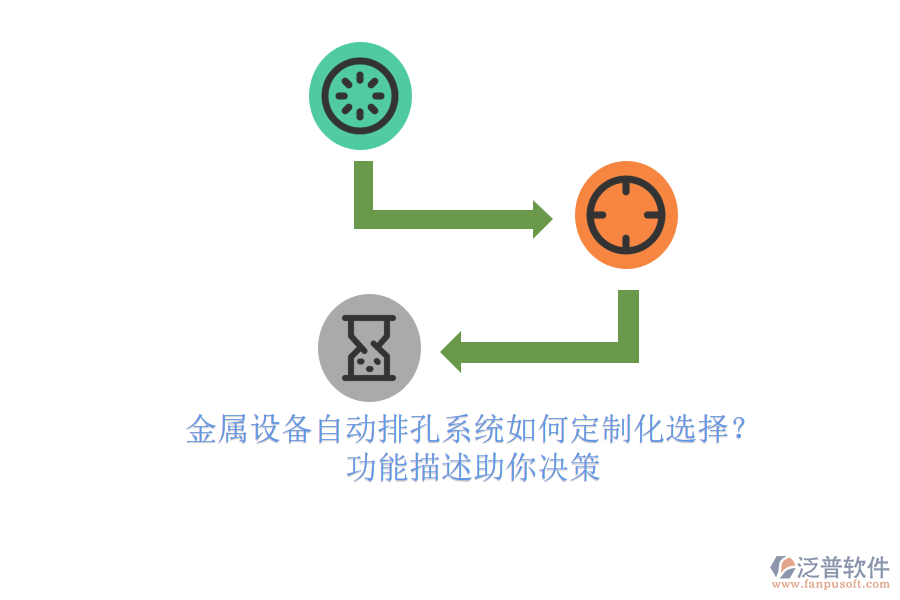 金屬設備自動排孔系統如何定制化選擇？功能描述助你決策.png