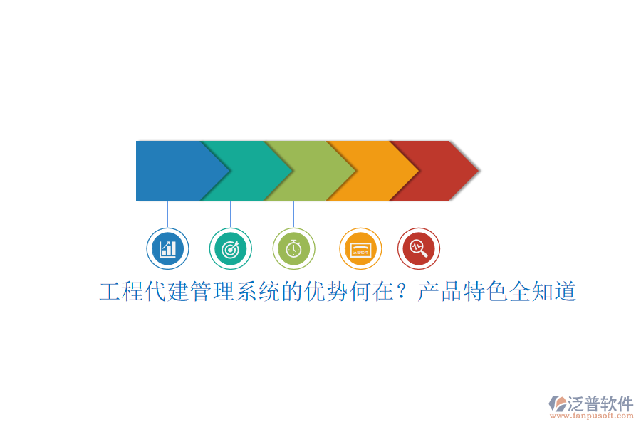 工程代建管理系統(tǒng)的優(yōu)勢何在？產(chǎn)品特色全知道