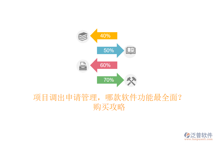 項(xiàng)目調(diào)出申請(qǐng)管理，哪款軟件功能最全面？購(gòu)買攻略