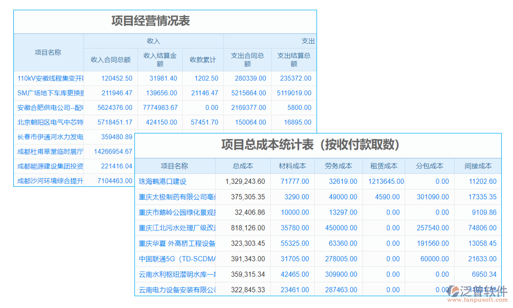 智能橋梁設計軟件