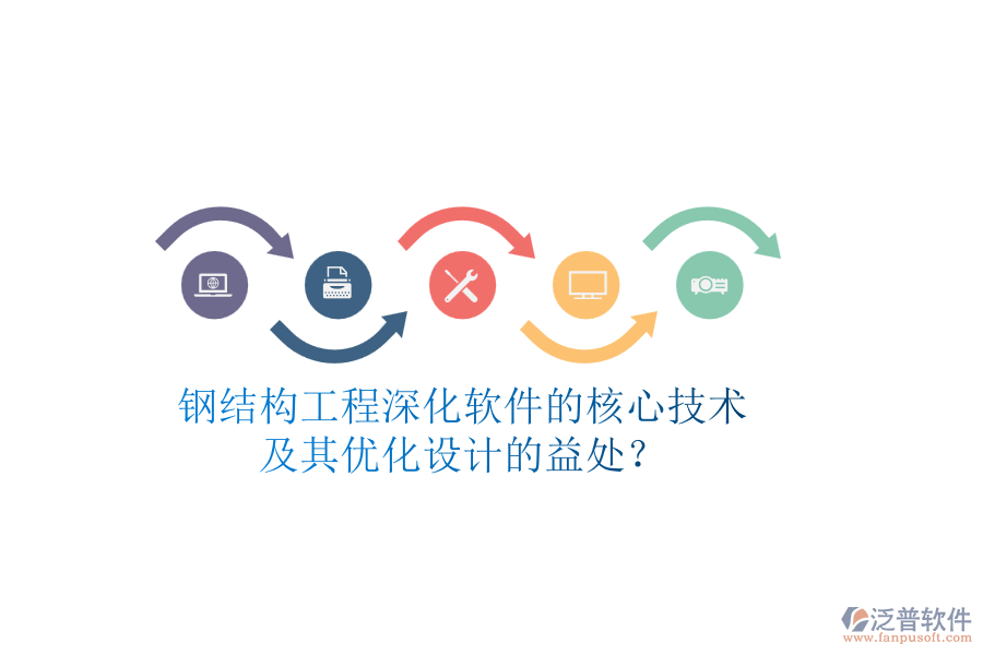 鋼結(jié)構(gòu)工程深化軟件的核心技術(shù)及其優(yōu)化設(shè)計的益處？