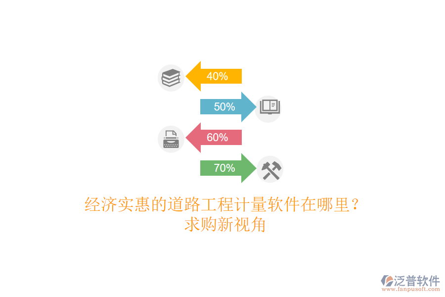 經濟實惠的道路工程計量軟件在哪里？求購新視角