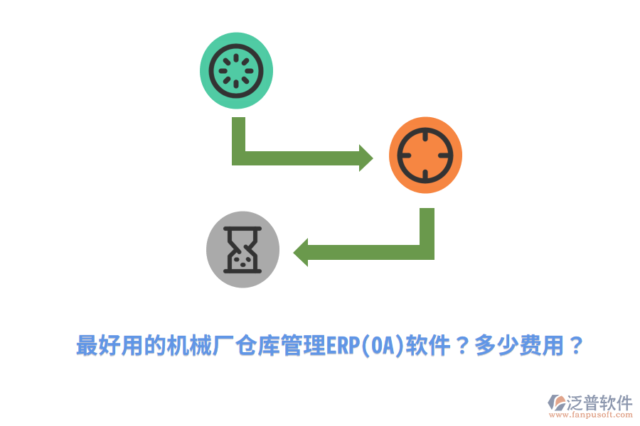 最好用的機(jī)械廠倉庫管理ERP(OA)軟件？多少費(fèi)用？