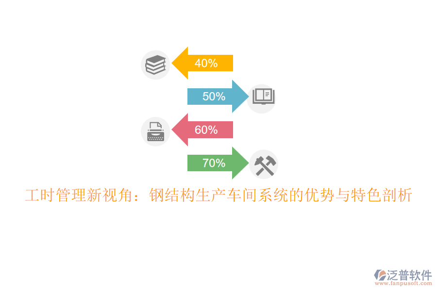 工時(shí)管理新視角：鋼結(jié)構(gòu)生產(chǎn)車間系統(tǒng)的優(yōu)勢(shì)與特色剖析
