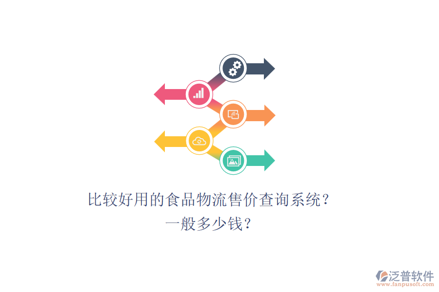 比較好用的食品物流售價(jià)查詢系統(tǒng)？.png