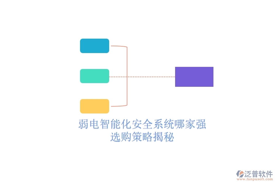 弱電智能化安全系統(tǒng)哪家強？選購策略揭秘