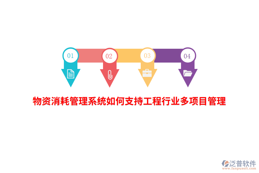 物資消耗管理系統(tǒng)如何支持工程行業(yè)多項(xiàng)目管理？