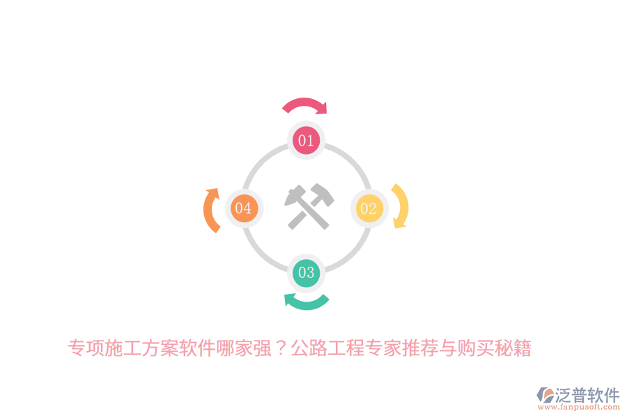 專項施工方案軟件哪家強(qiáng)？公路工程專家推薦與購買秘籍