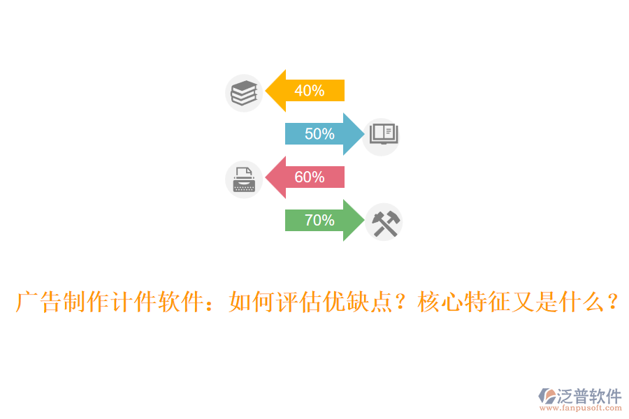 廣告制作計件軟件：如何評估優(yōu)缺點？核心特征又是什么？