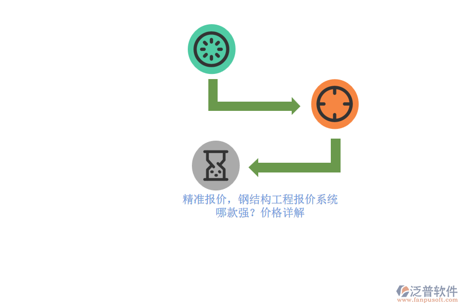 精準報價，鋼結構工程報價系統(tǒng)哪款強？價格詳解