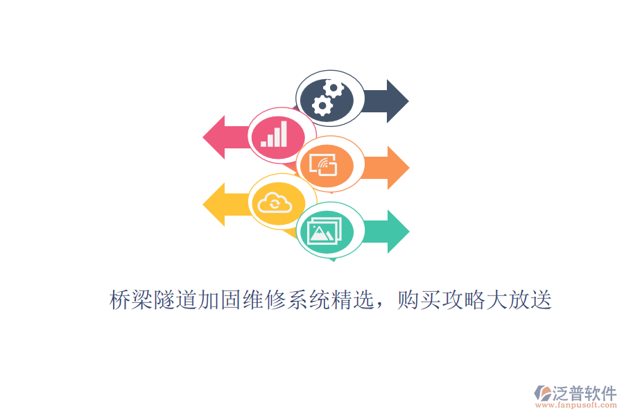 橋梁隧道加固維修系統(tǒng)精選，購(gòu)買(mǎi)攻略大放送
