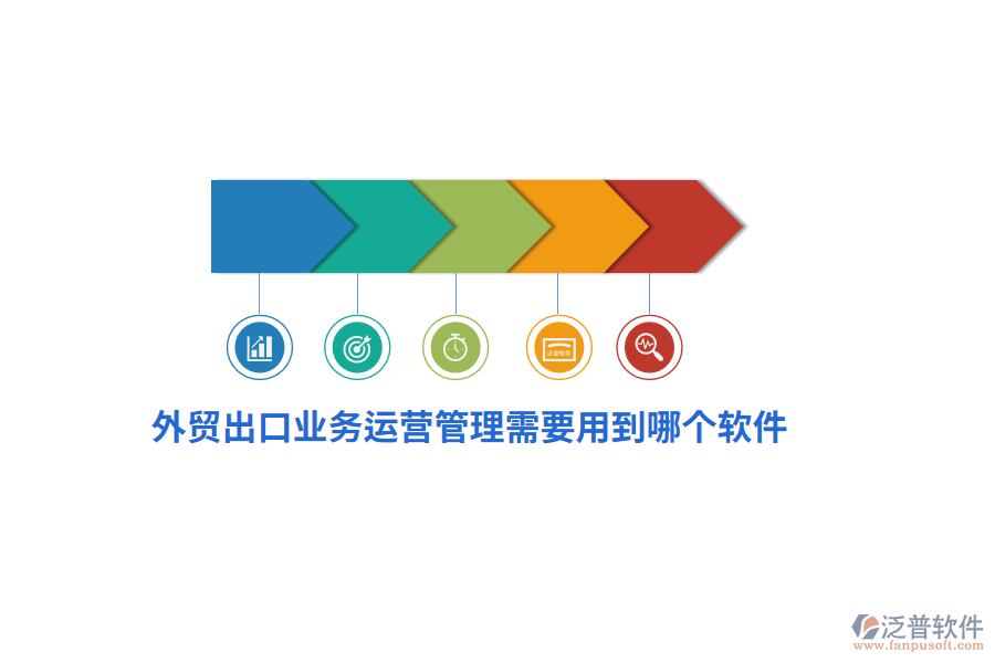 外貿(mào)出口業(yè)務(wù)運(yùn)營管理需要用到哪個(gè)軟件？