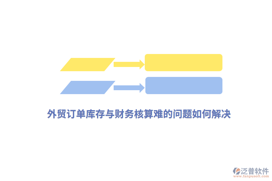 外貿(mào)訂單庫存與財(cái)務(wù)核算難的問題如何解決？