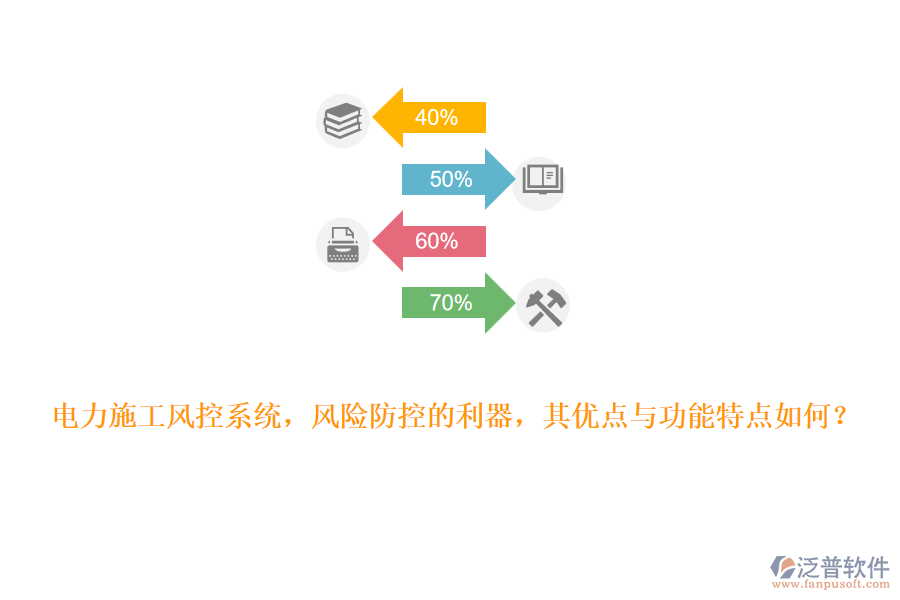電力施工風(fēng)控系統(tǒng)，風(fēng)險(xiǎn)防控的利器，其優(yōu)點(diǎn)與功能特點(diǎn)如何？