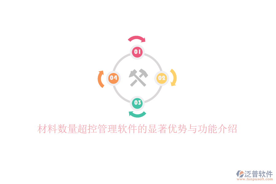 材料數量超控管理軟件的顯著優(yōu)勢與功能介紹