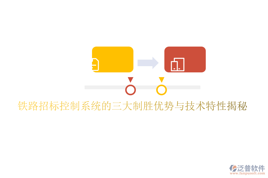 鐵路招標控制系統(tǒng)的三大制勝優(yōu)勢與技術特性揭秘
