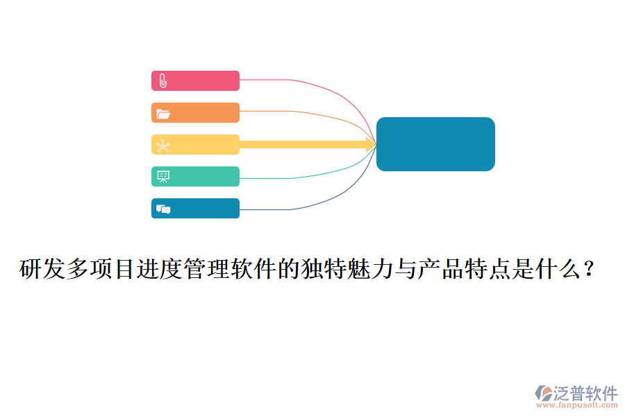 研發(fā)多項目進度管理軟件的獨特魅力與產(chǎn)品特點是什么？