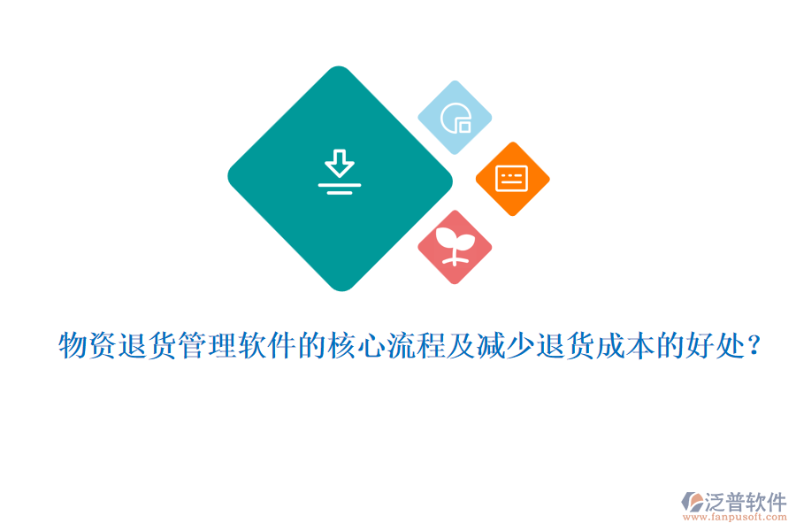 物資退貨管理軟件的核心流程及減少退貨成本的好處？