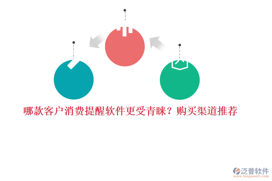 哪款客戶消費(fèi)提醒軟件更受青睞？購(gòu)買(mǎi)渠道推薦